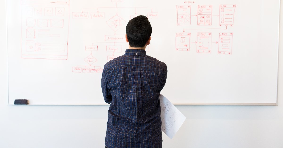 Sitemap of THOUSIF Inc. - MIDDLE EAST