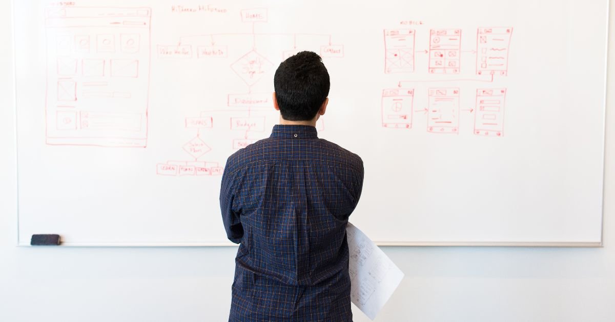 Sitemap Of THOUSIF INC. - MONTENEGRO